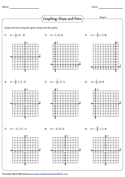 Comparing Linear Functions Worksheet 8th Grade Pdf Vegan Divas NYC