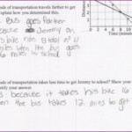 Comparing Linear Functions Worksheet 8th Grade Pdf Worksheet Resume