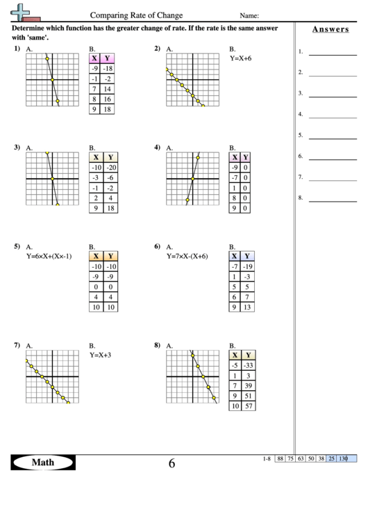 Comparing Rate Of Change Function Worksheet With Answers Printable 