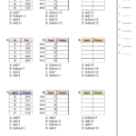 Determining Function Machine Rule Function Worksheet With Answers