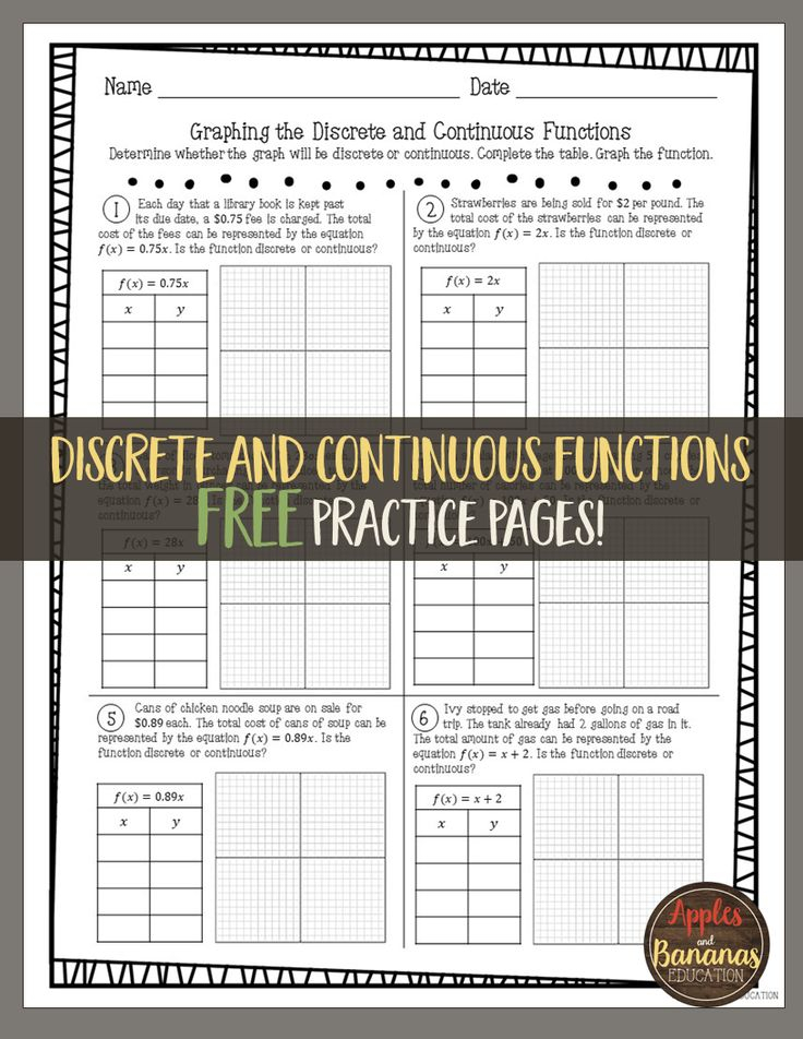 Discrete And Continuous Functions Editable Student Practice Pages 