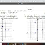 Domain And Range Kuta Worksheet DONIMAIN