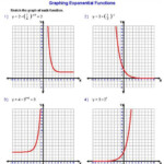 Domain And Range Of A Function Graph Worksheet With Answers