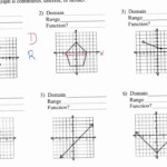 Domain And Range Of Exponential Functions Worksheet With Answers DONIMAIN