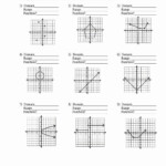 Domain And Range Of Quadratic Function Worksheet Mxbids
