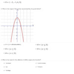 Domain And Range Worksheet Kuta