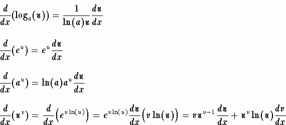 ECE Differential Calculus