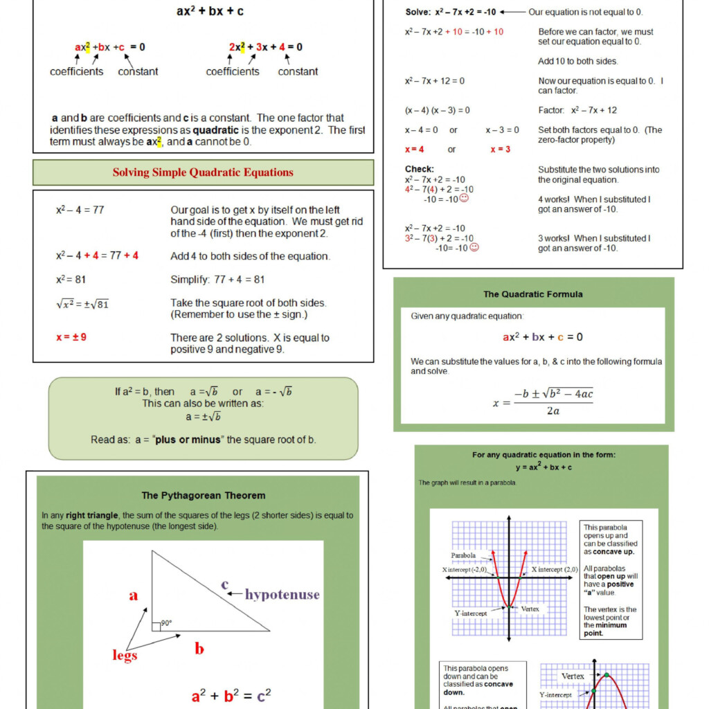 Elementary Algebra And Functions Worksheets With Answers Algebra 