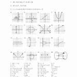 Elementary Algebra And Functions Worksheets With Answers Algebra