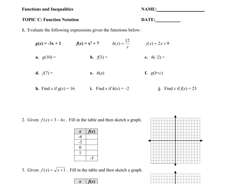 Evaluating Function Notation Worksheet Pdf Answers Function Worksheets