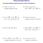 Evaluating Functions Worksheet Pdf Evaluating Functions Worksheet