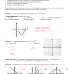 Even And Odd Functions Worksheet With Answers Promotiontablecovers