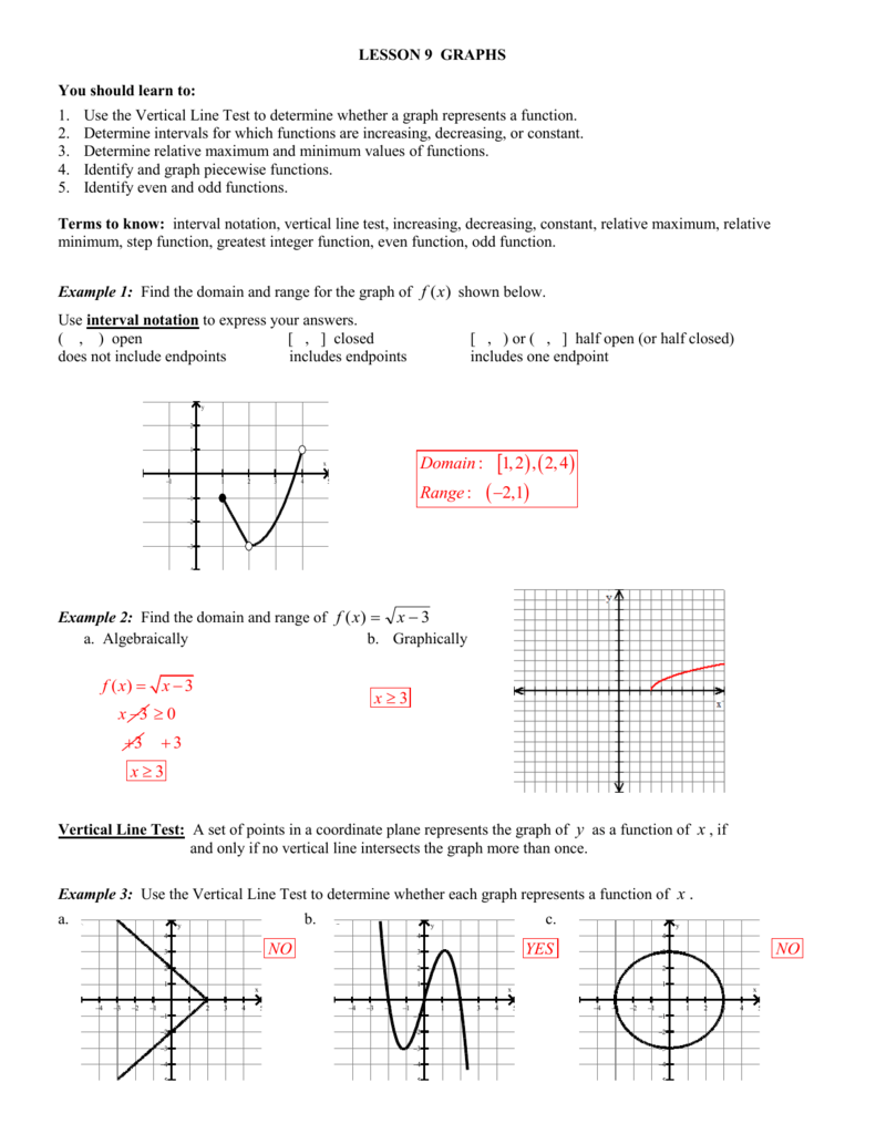 graphs-of-even-and-odd-functions-worksheet-answers-function-worksheets