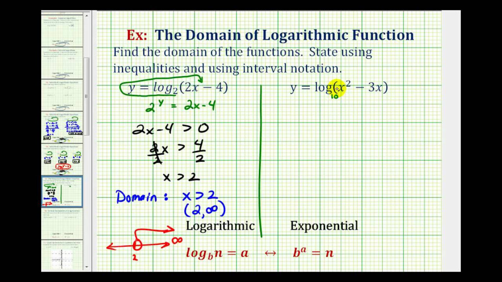 Exponential And Logarithmic Equations Inequalities Calculator 