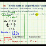 Exponential And Logarithmic Equations Inequalities Calculator