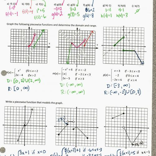 Exponential And Logarithmic Functions Worksheet With Answers 