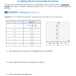 Exponential Function Worksheet Exponent Graph Practice Pdf Name Date