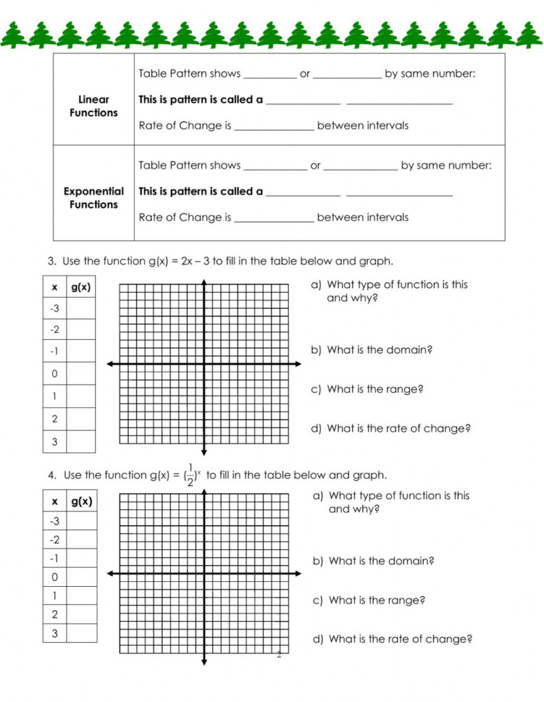 Exponential Functions Worksheet