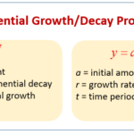 Exponential Growth And Decay examples Solutions Videos Worksheets