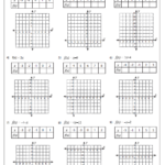 Function Worksheets Graphing Linear Equations Linear Function