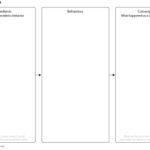 Functional Analysis CBT Worksheet Psychology Tools