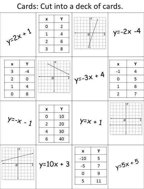 Functions 8th Grade Math Worksheets Printable Worksheet Template