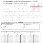 Functions And Linear Modeling Worksheet With Answer Key Download