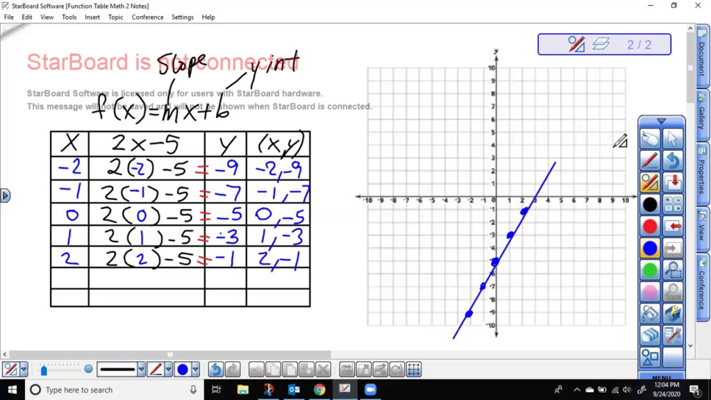 Functions Table And Graphing YouTube