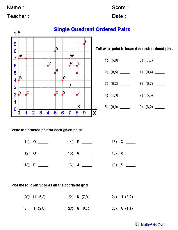 Geometry Worksheets Coordinate Worksheets With Answer Keys