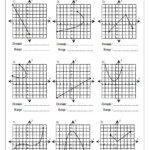 Graph Domain And Range Graphing Functions Practices Worksheets