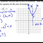 Graph The Quadratic Function And Its Axis Of Symmetry YouTube