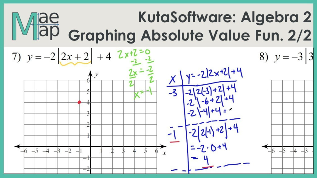 Graphing Absolute Value Functions Worksheet Algebra 2 Answer Key 
