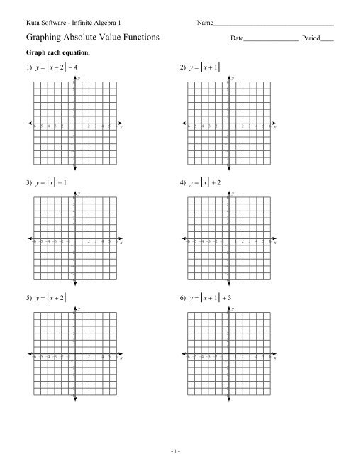 Graphing Absolute Value Functions Worksheet Rpdp Worksheetpedia