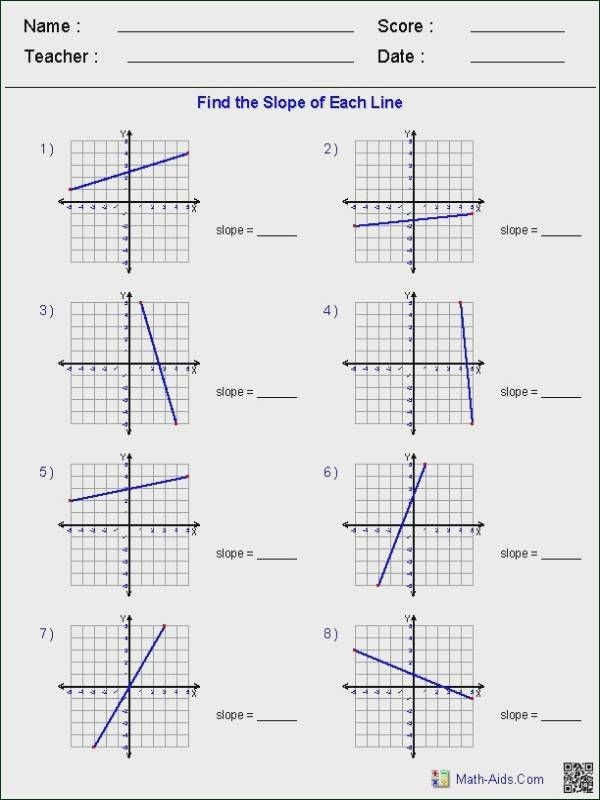 Graphing Cubic Functions Worksheet Worksheet