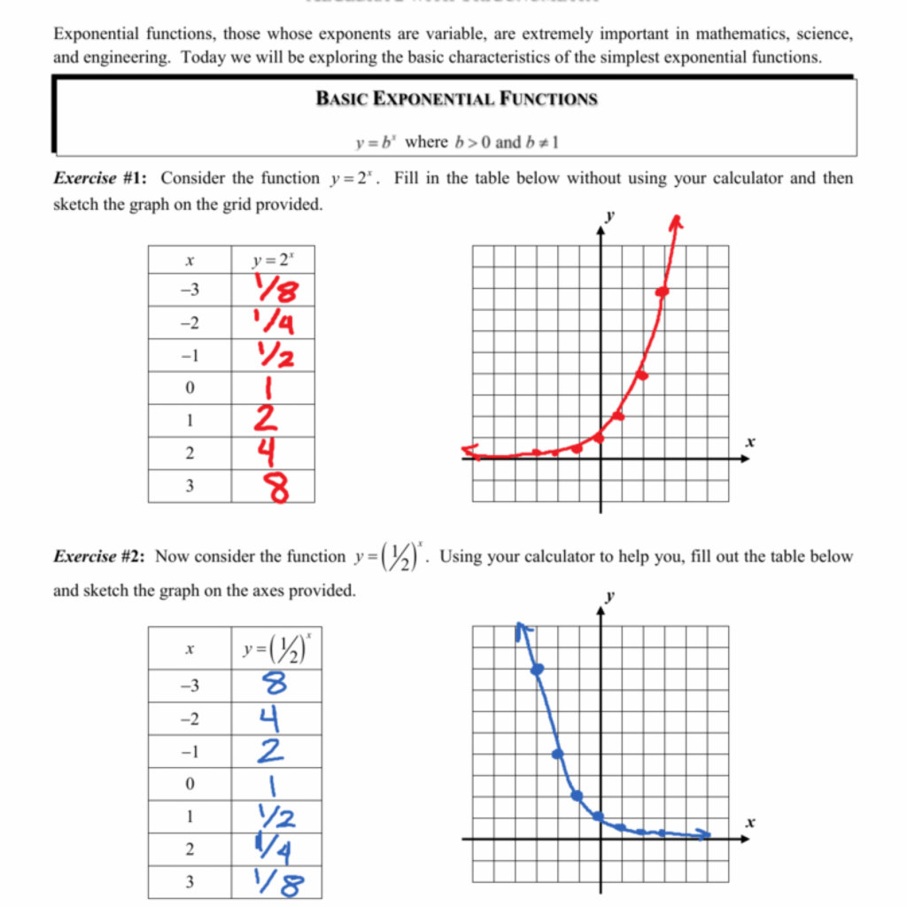 Graphing Exponential Functions Worksheet Algebra 2 Algebra Worksheets 