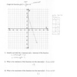 Graphing Exponential Functions Worksheet Answers