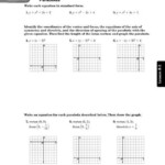 Graphing Parabolas Worksheet Algebra 1