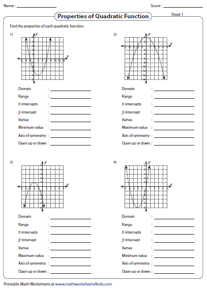 Key Features Of A Quadratic Function Worksheet Function Worksheets