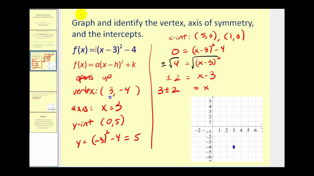 Graphing Quadratic Functions In Standard Form Vertex Form YouTube