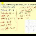 Graphing Quadratic Functions In Standard Form Vertex Form YouTube