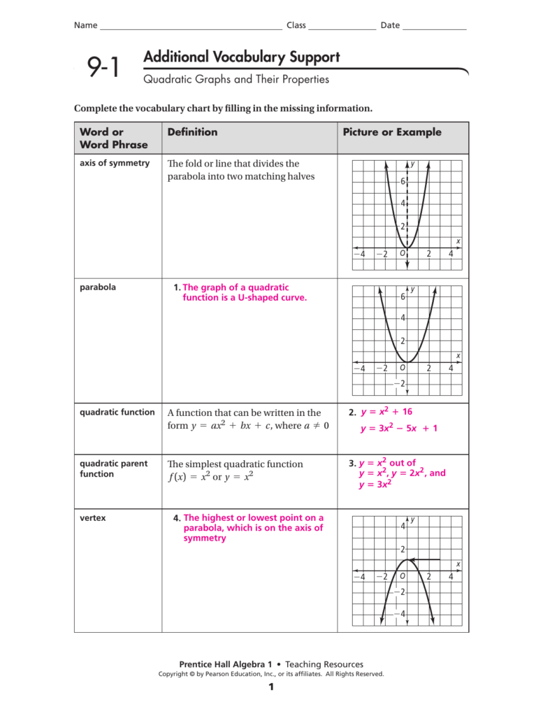 Graphing Quadratic Functions Worksheet Answer Key Algebra 1 Algebra 