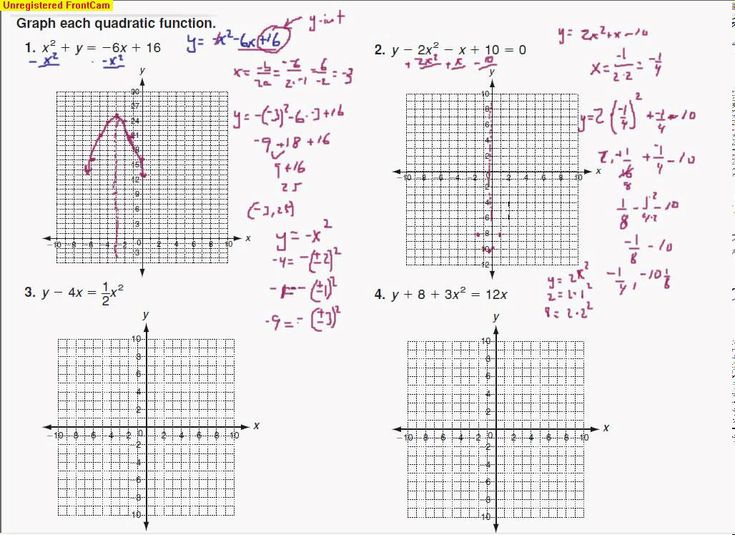 Graphing Quadratic Functions Worksheet Answers Algebra 2 2 Quadratics 