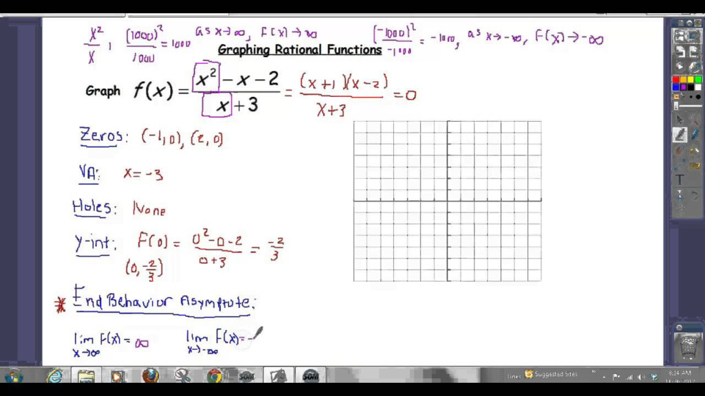 Graphing Rational Functions With Slant Asymptotes YouTube