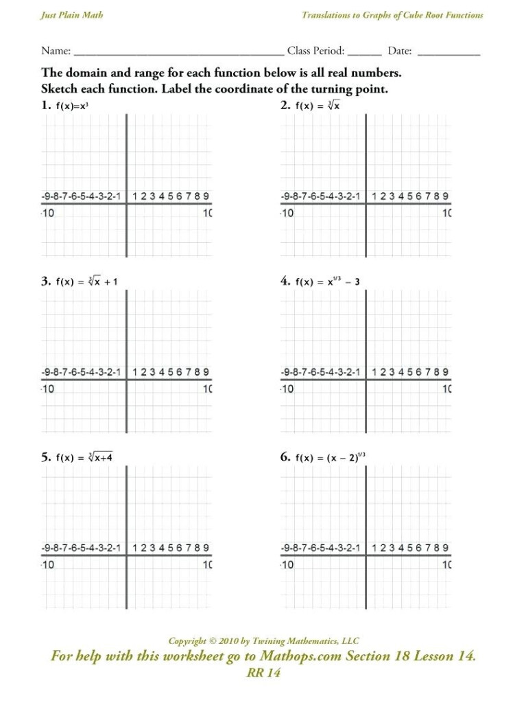 Graphing Square Root And Cube Root Functions Worksheet Math Db excel