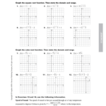 Graphing Square Root Functions 2