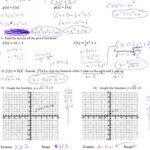 Graphing Square Root Functions Worksheet Algebra Ii Mr Shepherd S