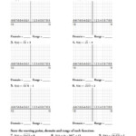 Graphing Square Root Functions Worksheet Answers