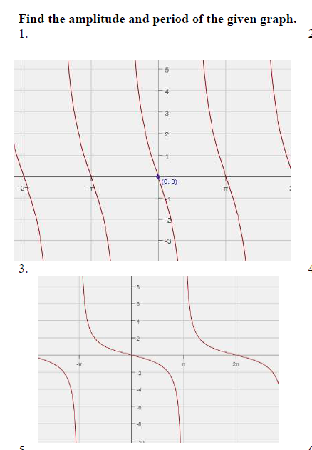 Graphing Trig Functions Practice Worksheet Worksheet List