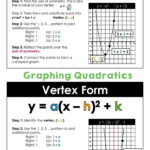 Graphing Vertex Form Quadratics 15 Great Lessons You Can Learn From