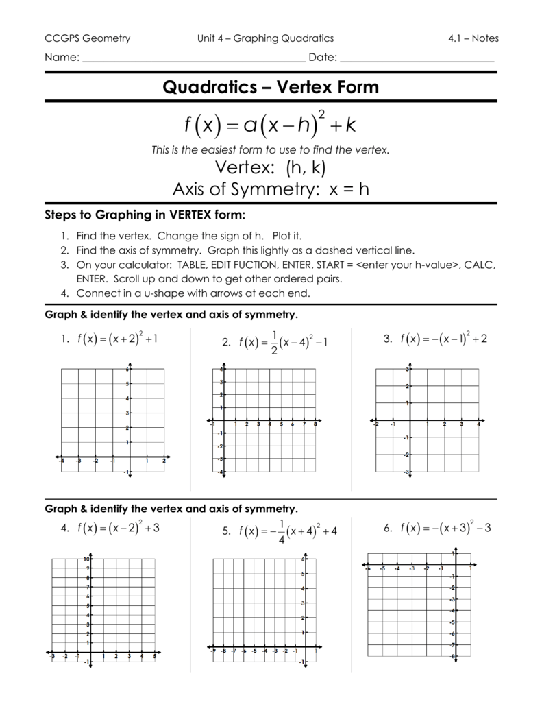 How To Graph Vertex Form Quadratic Equations Tessshebaylo